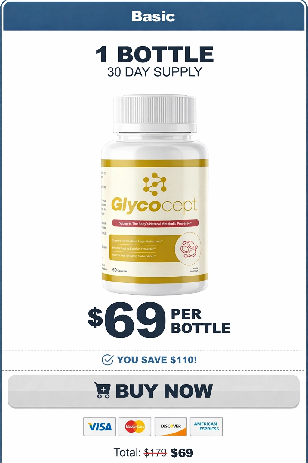 GlycoCept 2 Bottle